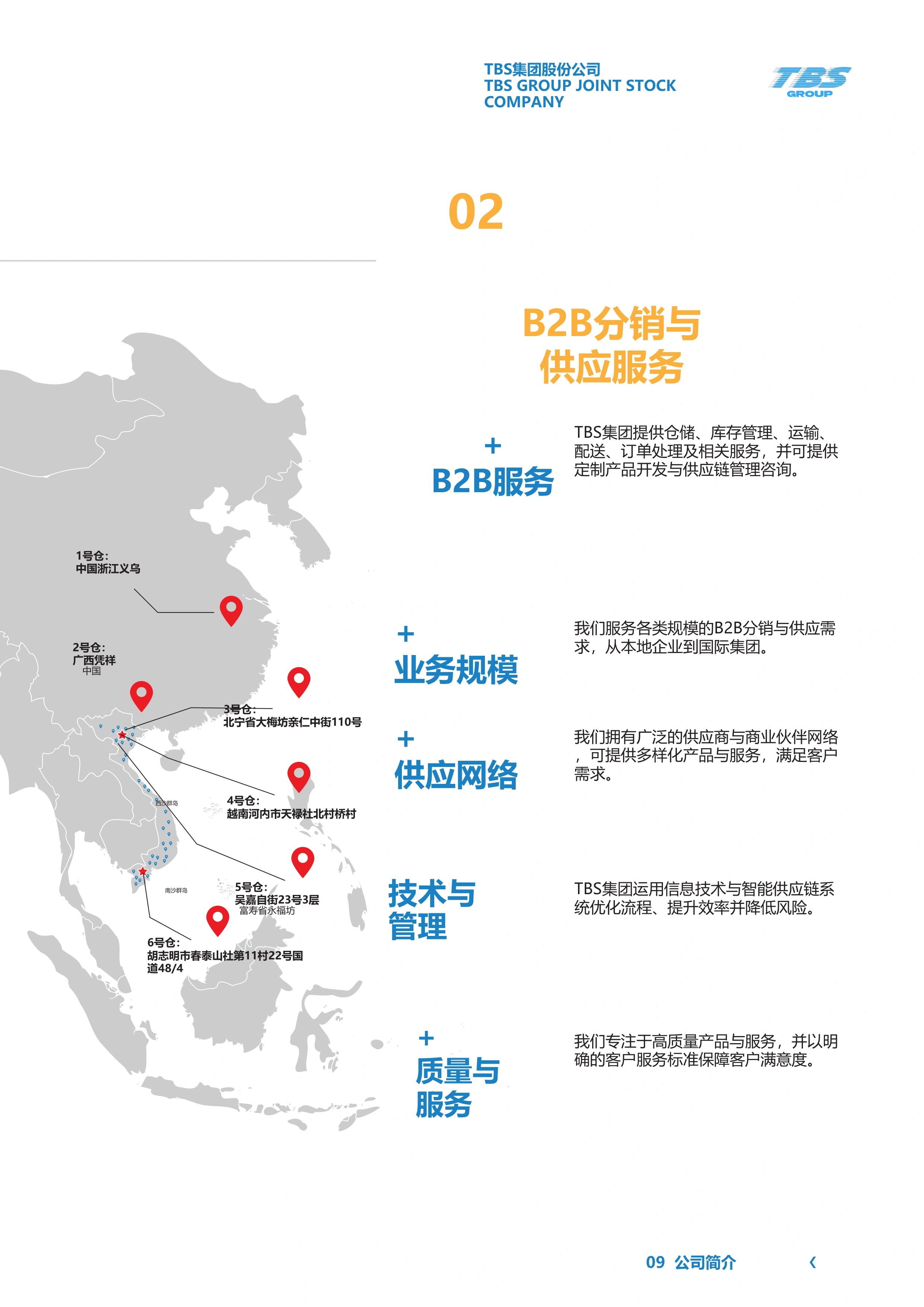 第 9 页：B2B 分销与货源供应